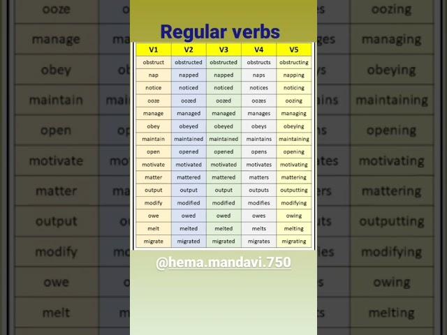 Regular verbs .