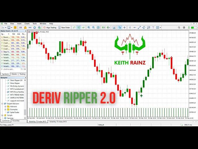Deriv Ripper 2.0 - What's new in this new update? (Trade all Deriv Indices with this Indicator)