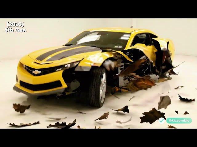 Chevrolet Camaro Transformation