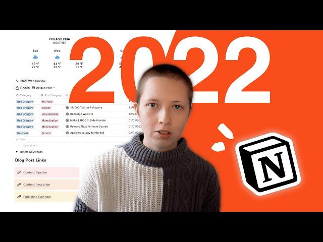 Tour of My 2022 Notion Dashboard (4 free templates)