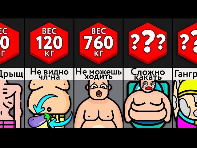 Вы В Разном Весе