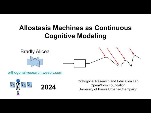 Allostasis Machines @ BICA*AI 2024