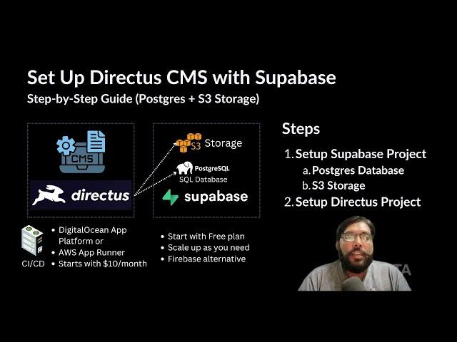 Set Up Directus with Supabase Free Plan : Step-by-Step Guide (Postgres + S3 Storage)