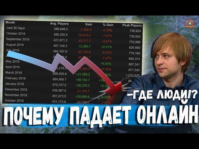 НС РАСКАЗАЛ ПОЧЕМУ ПАДАЕТ ОНЛАЙН В ДОТЕ И ПРО W33