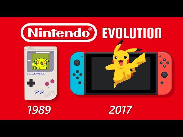 Evolution of Nintendo Handhelds (Animation)