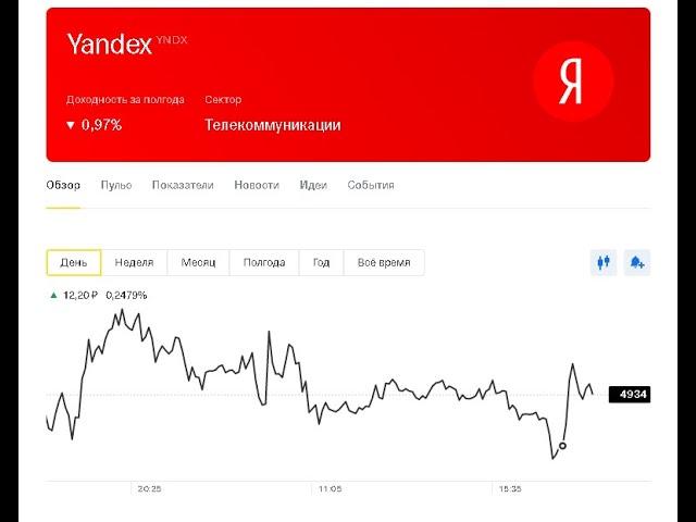 Я купил акции Яндекс/Тинькофф Инвестиции/Как накопить миллион