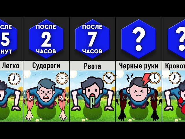 Что, Если Отжиматься Без Остановки?