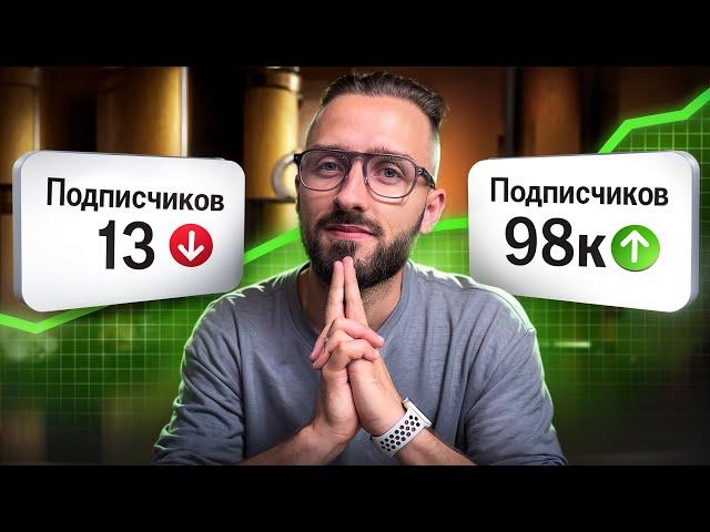 Секреты YouTube: Ошибки, мешающие каналу расти