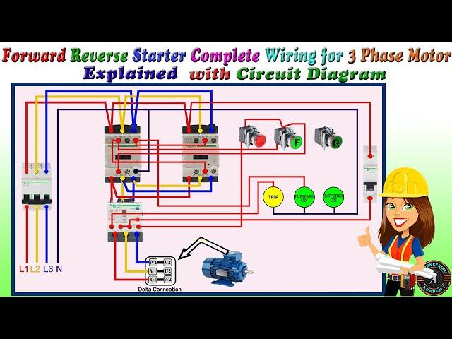 Forward Reverse Starter Complete Wiring for 3 Phase Motor / Forward Reverse Motor Control Connection