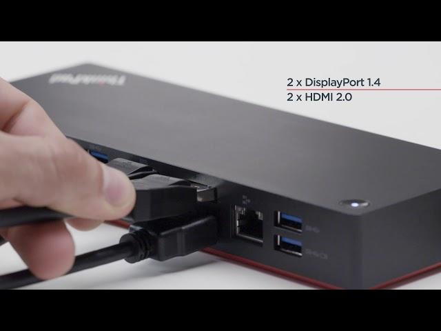 ThinkPad Thunderbolt 3 Dock Gen 2 Product Tour