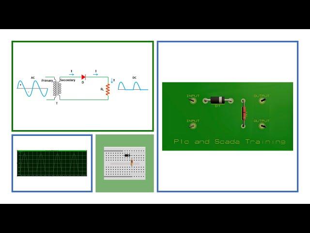 Half-Wave Rectifier Circuit: The Basics & How it Works