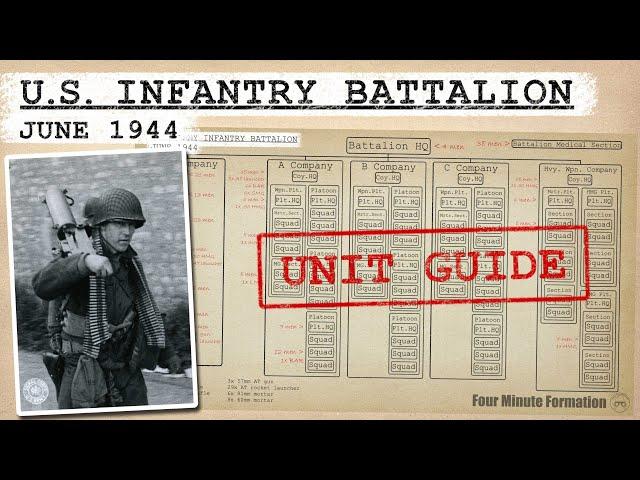 The U.S. Infantry Battalion (1944) - Four Minute Formation