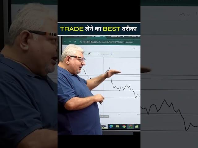 Charts Reading At 9:15 How To Take A Trade | @DeepakWadhwa.OFFICIAL  | Surya Rao | #stockmarket