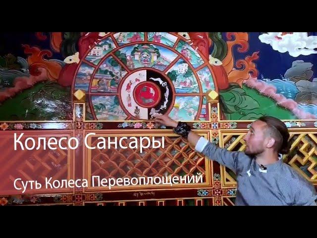 Колесо Сансары. Суть Колеса Перевоплощений.