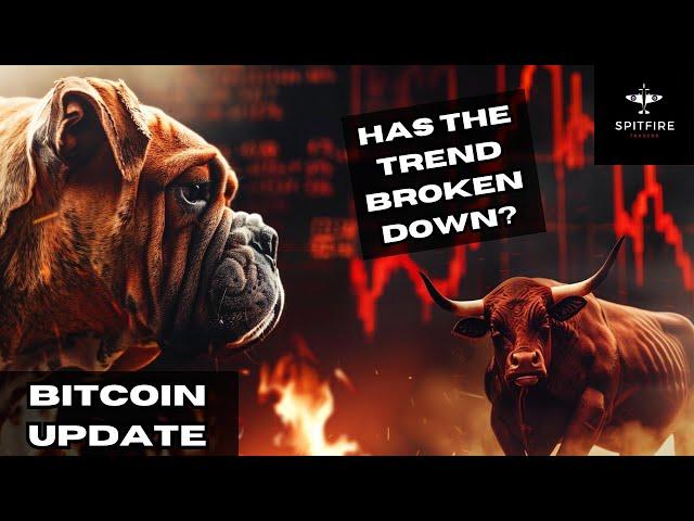 The BTC ranges lows have broken, what comes next? Bitcoin Cryptocurrency Trading Setups