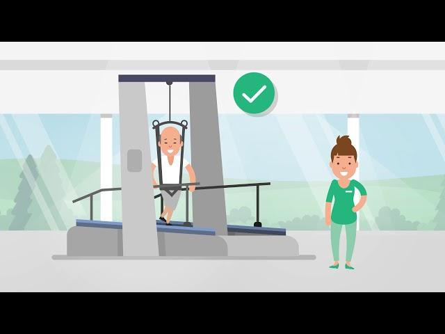 THERA-Trainer Complete Solution for Gait Rehabilitation
