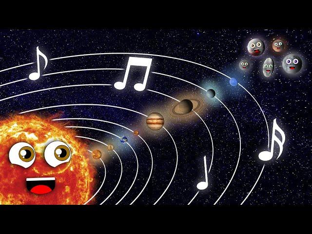 The Planet Song Featuring the Dwarf Planets Song