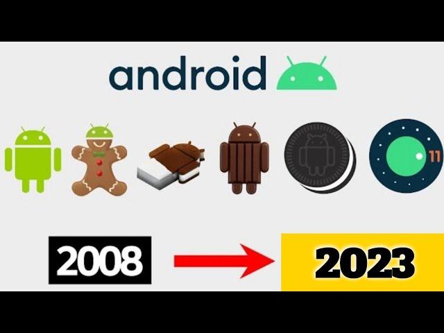 Android Version History: A Complete Guide from 1.0 to Latest (2023) | Explained in Detail"