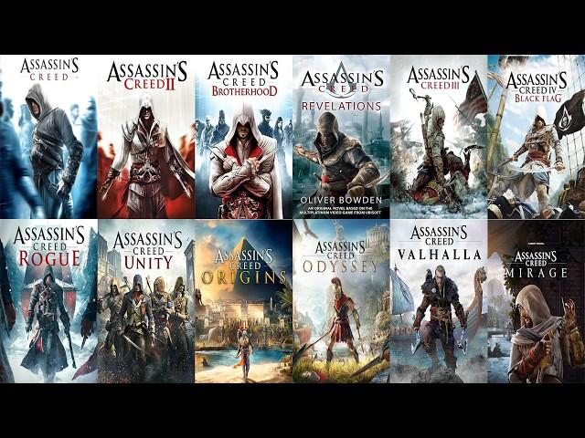 Evolution of Assassin's Creed Games (2007-2023)