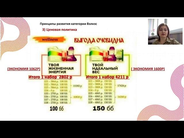 Система работы с Wellness by Oriflame. Юлия Гефнидер