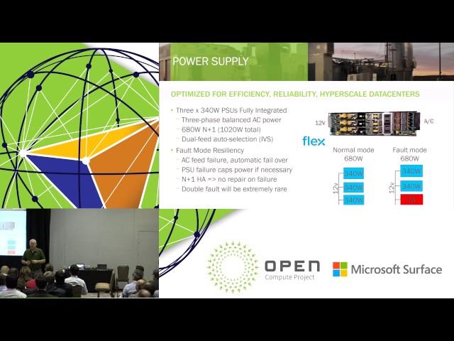 Microsoft Project Olympus Overview