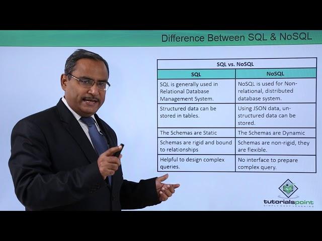 Difference Between SQL Vs  NoSQL