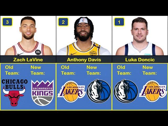 Biggest NBA TRADES This Winter 2025!