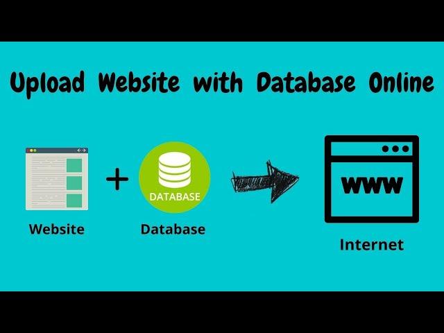 How to Upload Website with Database Online for FREE (Php MySql)