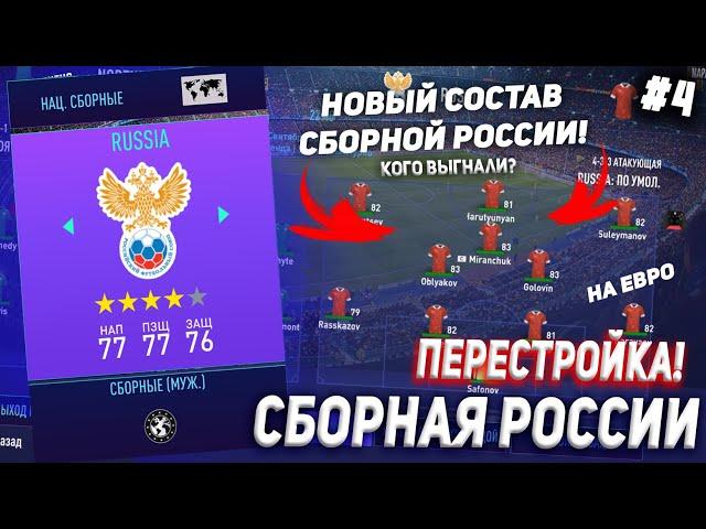 ПЕРЕСТРОЙКА | СБОРНАЯ РОССИИ | FIFA 21 | КАРЬЕРА ТРЕНЕРА | ЧАСТЬ 4