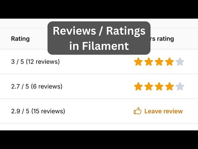 Filament Star-Rating with Laravel SubQueries