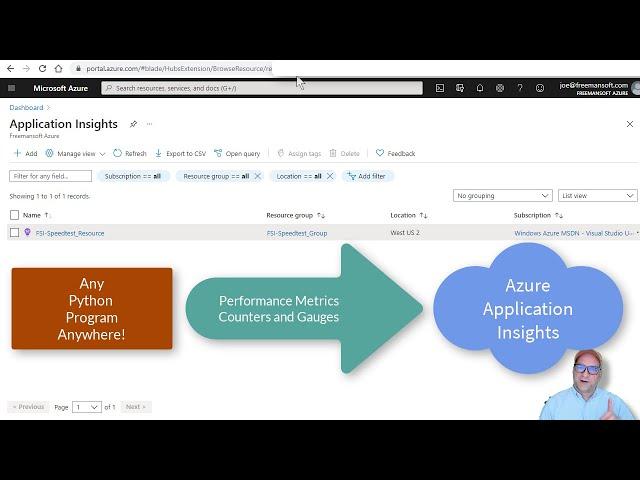 Python Metrics in Azure Application Insights