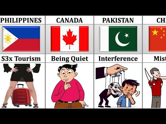 Why People Hate Foreigners In Different Countries - You'll Be Shocked by #7 !