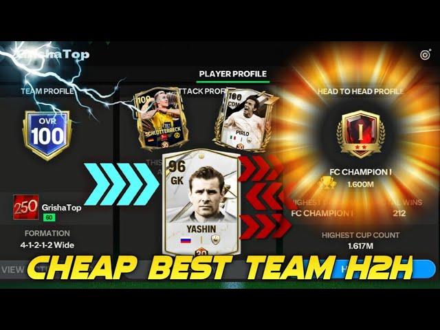 Cheap Beasts team FC Mobile  NEW SQUAD 