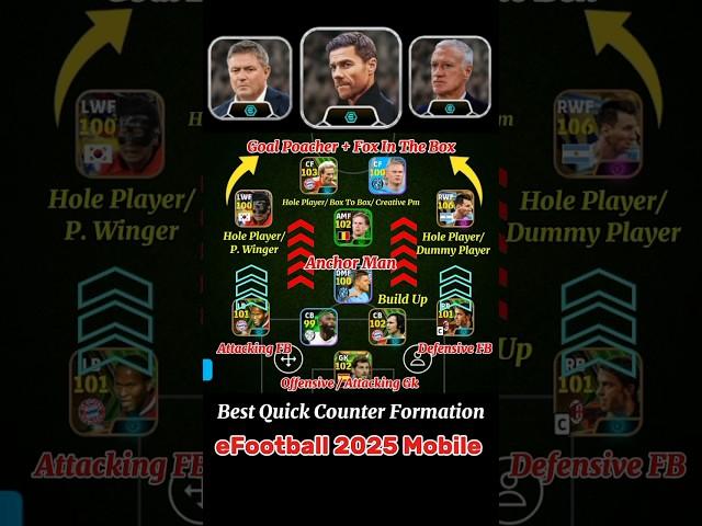 Best formation for quick counter in efootball 2024 | efootball formation #efootball #efootball2024