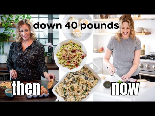 I made this change - Full Day of Eating High Protein / Low Carb