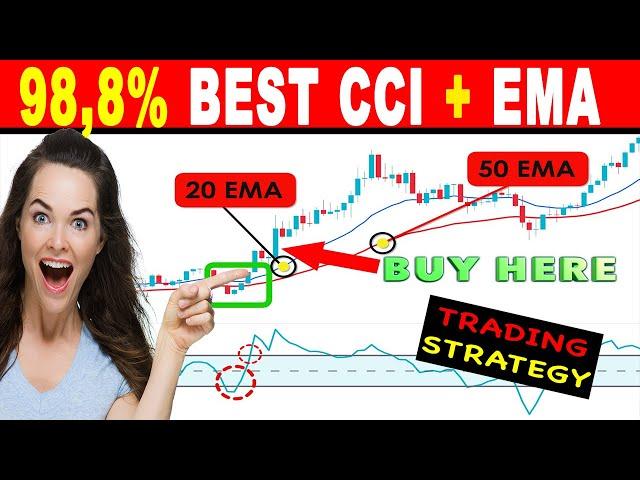 The MOST Profitable CCI + EMA trading strategy for Scalping, Day trade and Swing trade