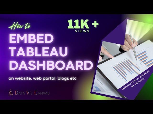 Embed tableau dashboard on website | Web page | Portal | Blog