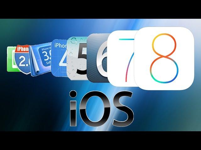 Эволюция Apple iOS