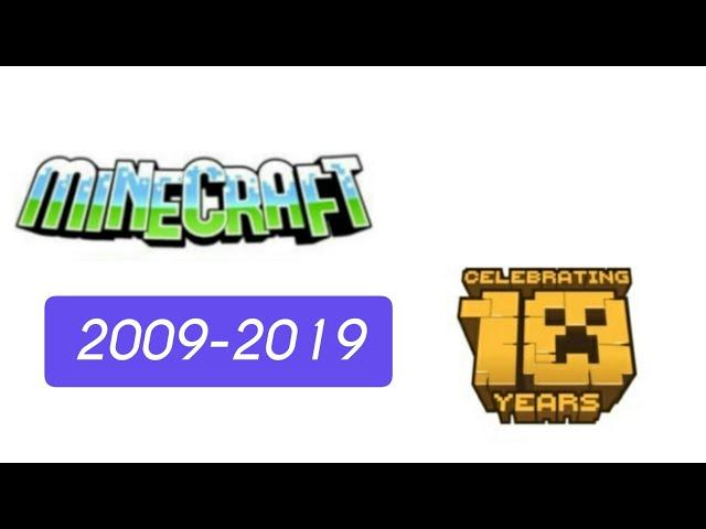 Evolution of Minecraft