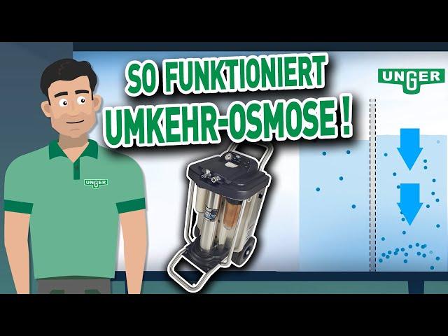 Wie ein HydroPower RO-Filter von UNGER funktioniert