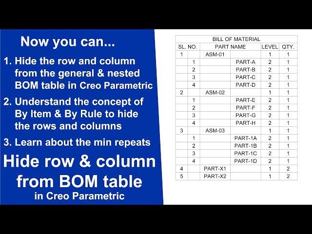 Hide the row and column from the BOM table in Creo Parametric