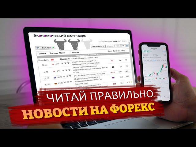 КАЛЕНДАРЬ ФОРЕКС | Экономический календарь трейдера | Фундаментальный анализ