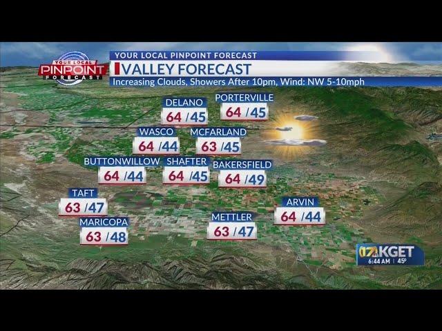 Sunny skies before rainmaker arrives Thursday night