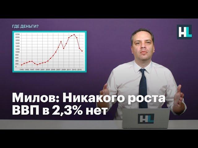 Милов: никакого роста ВВП в 2,3% нет