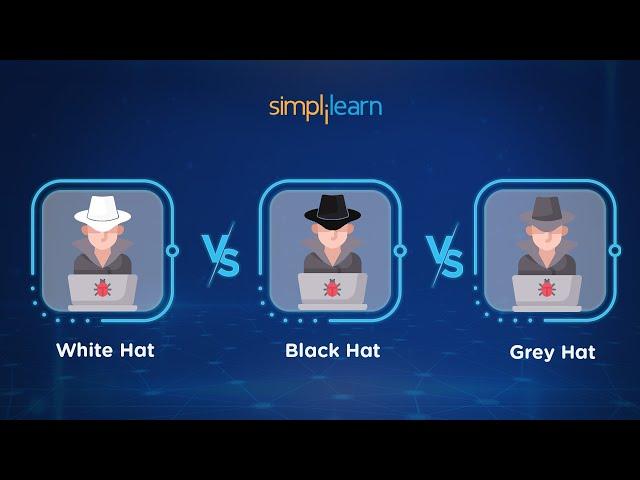 White Hat vs Black Hat vs Grey Hat | Types Of Hackers Explained | Ethical Hacking | Simplilearn