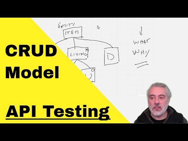 API Test Approach using a Create, Read, Update, Delete (CRUD) Model