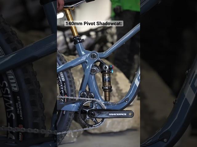 MTB Suspension Comparison: