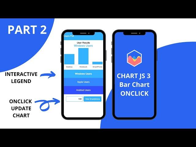 Onclick Event Bar Chart Chart JS 3 | ChartJS 3 | Chart.JS 3