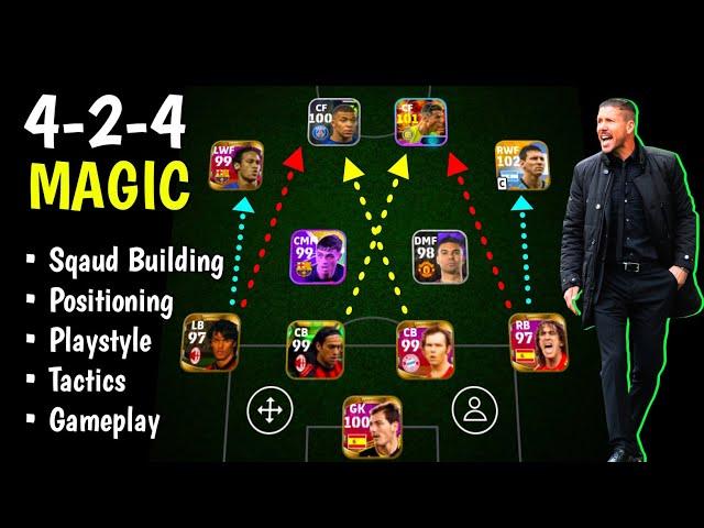 How to Play Properly with 424 formation?  How to Make Unbeatable Squad with 4-2-4 Formation? 