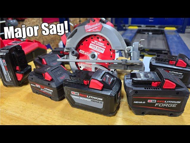 The POWER HUNGRY 2834-20 Milwaukee Fuel 7-1/4" Circular Saw #milwaukeetools